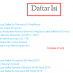 Cara Membuat Daftar Isi Otomatis Di WordPress 2013