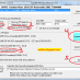 Tutorial Instal Windows XP Melalui USB Flashdisk